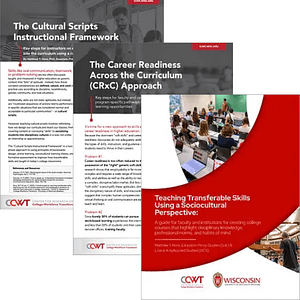 Decorative image of Career Readiness Across the Curriculum resources.