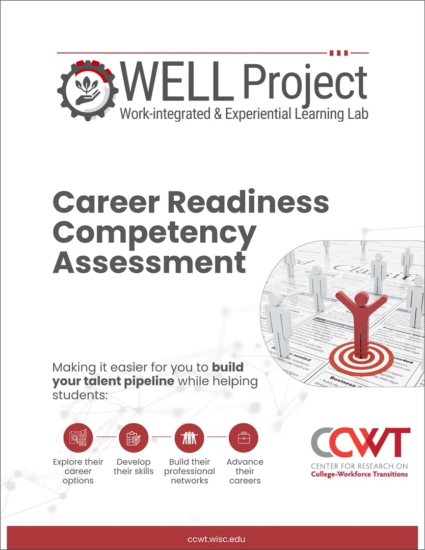 Decorative image representing resources from WELL project